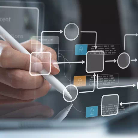 Business Process Automation